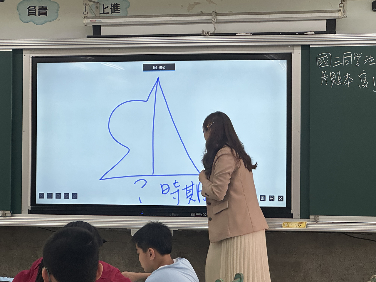 觸控螢幕在社會科運用